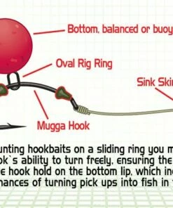 Gardner Covert Hook Stops Terminal Tackle 7 Gardner Covert Hook Stops Terminal Tackle -Gardner Online Shop Covert Hook Stops Text Black Trans copy 2