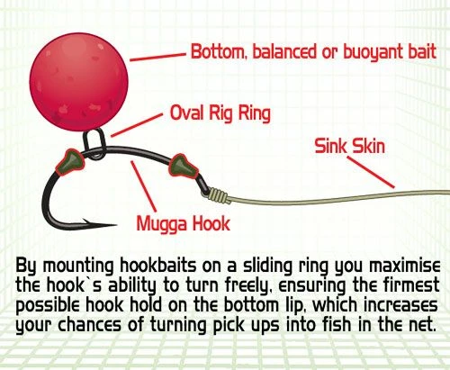 Gardner Covert Hook Stops Terminal Tackle 4 Gardner Covert Hook Stops Terminal Tackle - Image 4