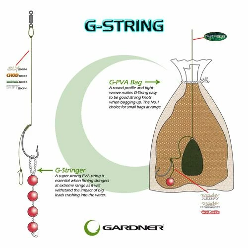 Gardner G-String Pva Terminal Tackle 3 Gardner G-String Pva Terminal Tackle - Image 3