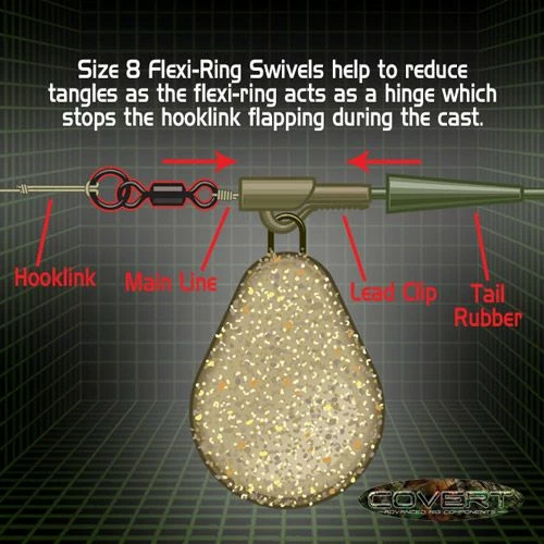 Gardner Flexi Ring Swivels Terminal Tackle 2 Gardner Flexi Ring Swivels Terminal Tackle - Image 2